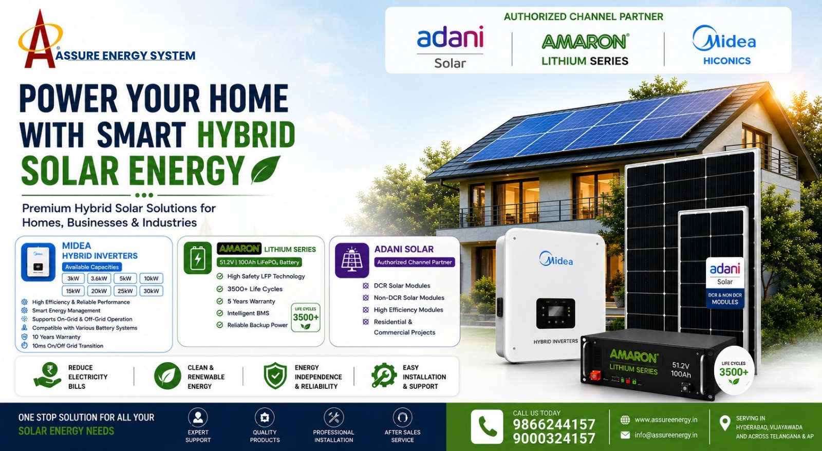 Authorized Adani Solar Panel Distributor in Telangana | assureenergy